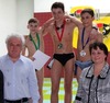 В «круглой школе» форму сменили на купальники и плавки