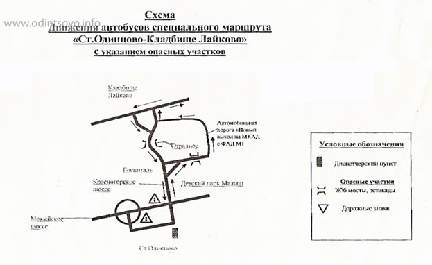 Акуловское кладбище одинцово схема