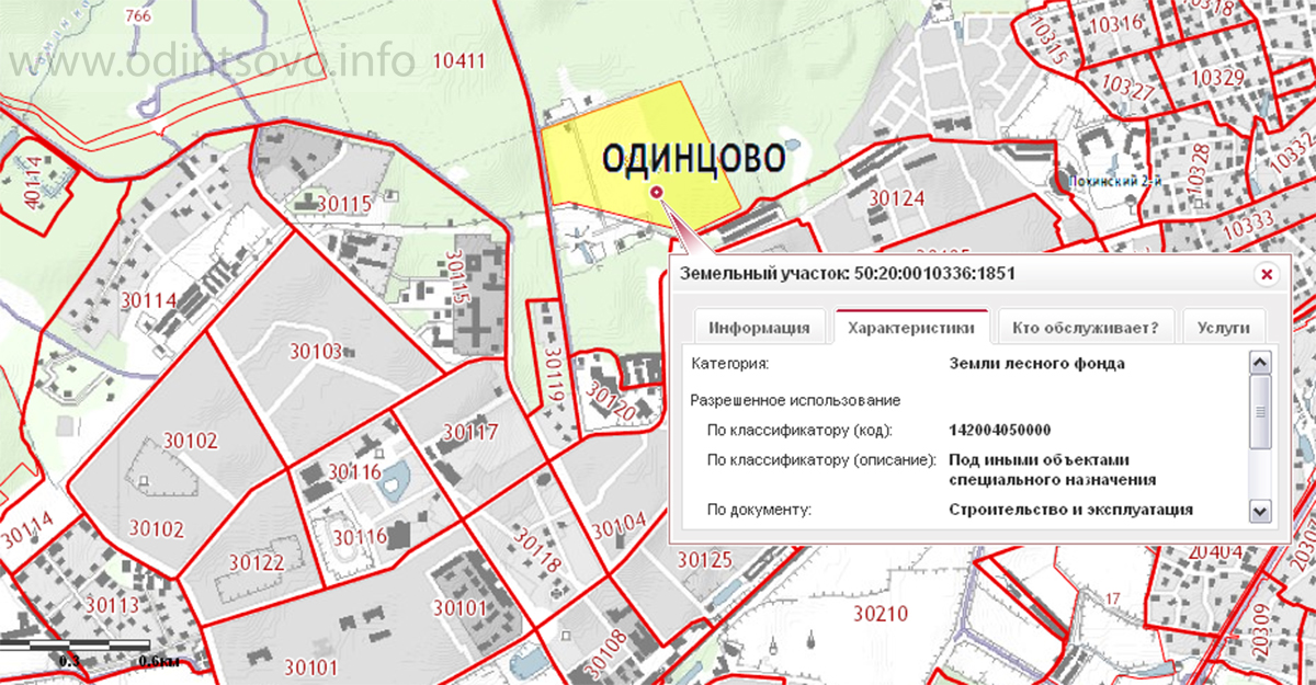 Микрорайоны одинцово