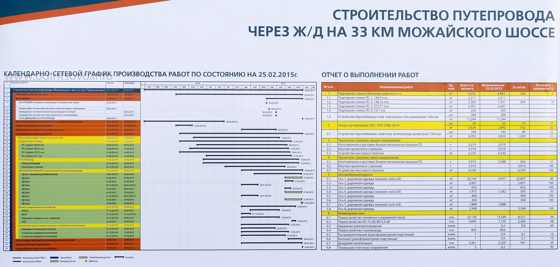 Фили перхушково расписание