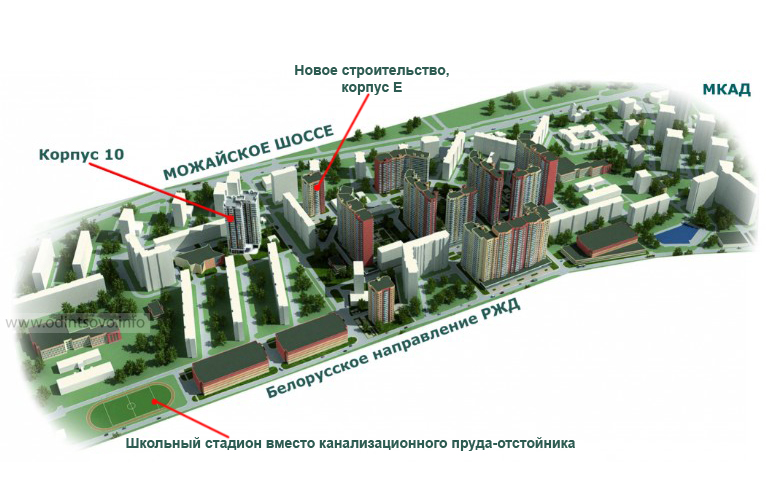 Одинцово 1 план застройки от пик