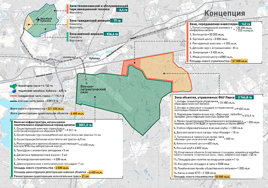 Схема парка патриот одинцовского района