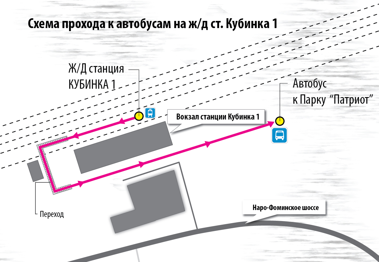 Станция голицыно карта