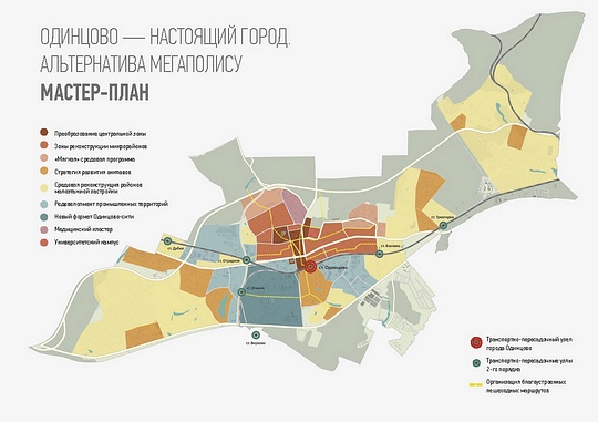 Одинцово сити. Одинцово.