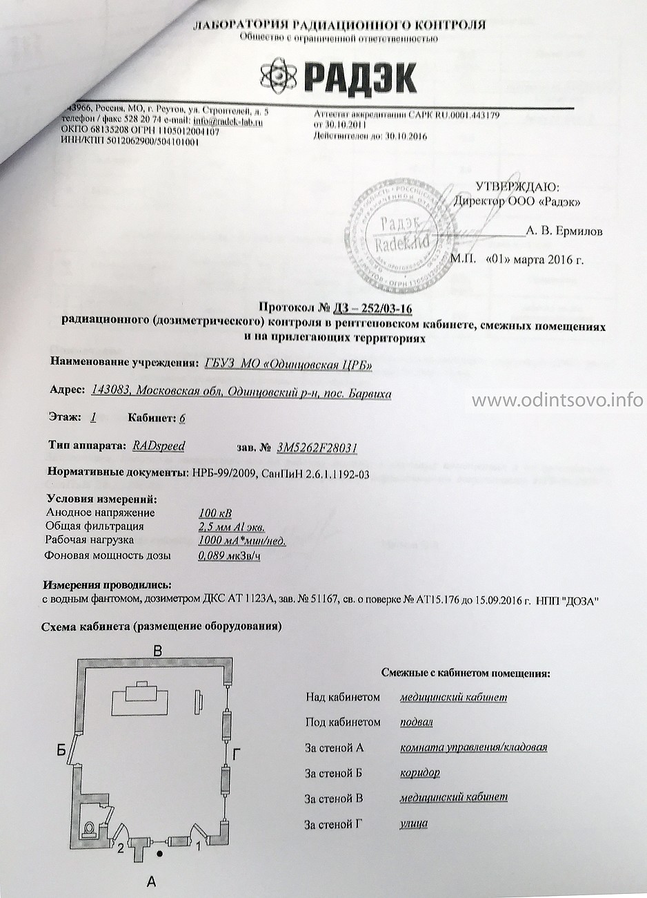 Программа радиационного контроля образец