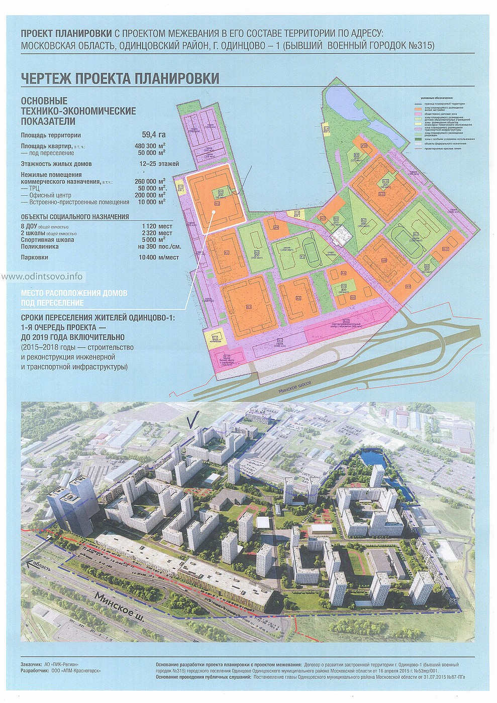 Одинцово 1 московская область. План ЖК Одинцово 1. Пик Одинцово 1 генплан. Одинцово 1 проект застройки. Пик Одинцово 1 планировки.