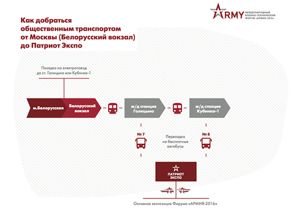 Парк патриот схема движения транспорта