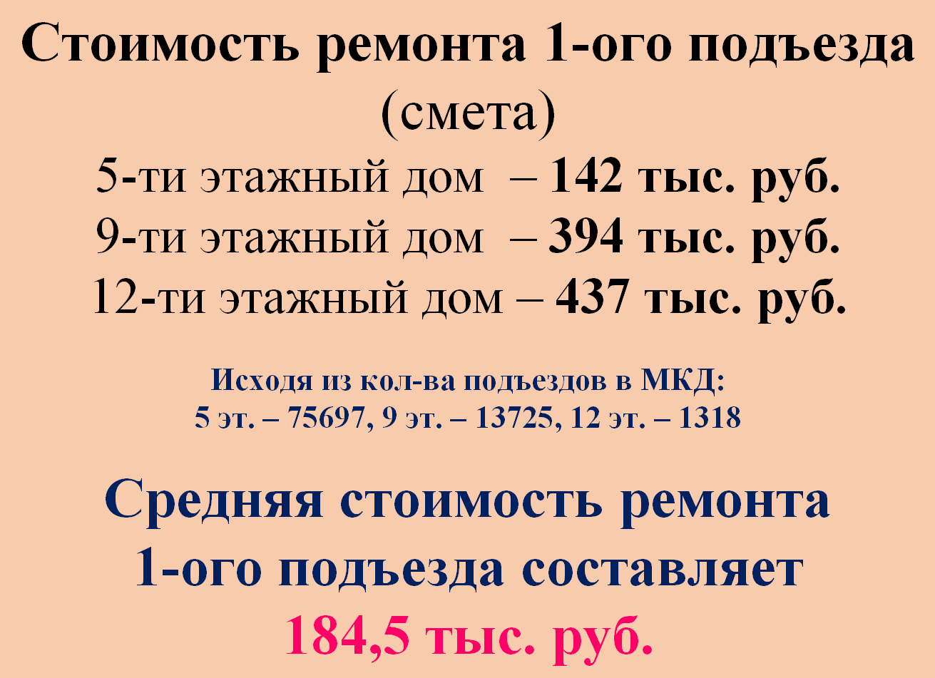 Федеральный проект аграрная наука шаг в будущее развитие апк