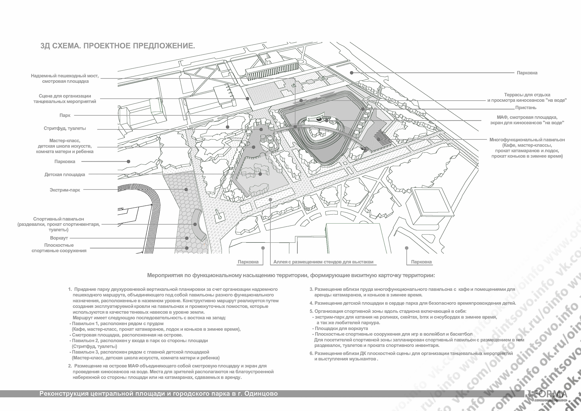Проектное предложение парка. Схема площади Одинцово. Площадь плоскостных спортивных сооружений. Площадка для размещения павильона.
