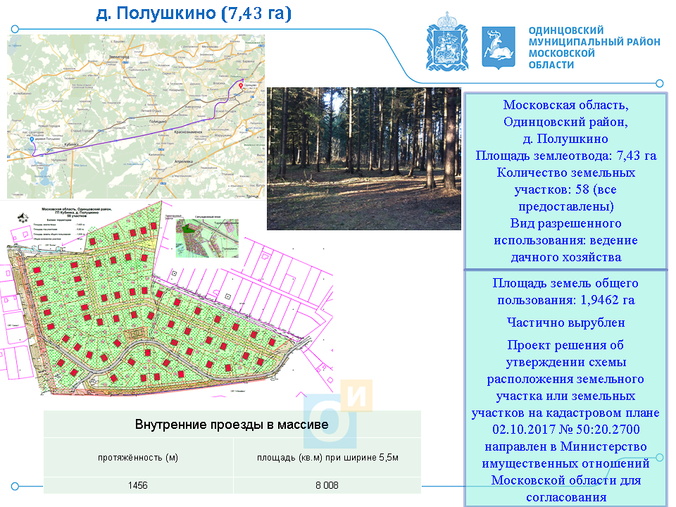 Карта полушкино одинцовский район