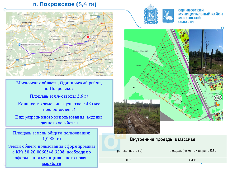 Погода покровское одинцовского