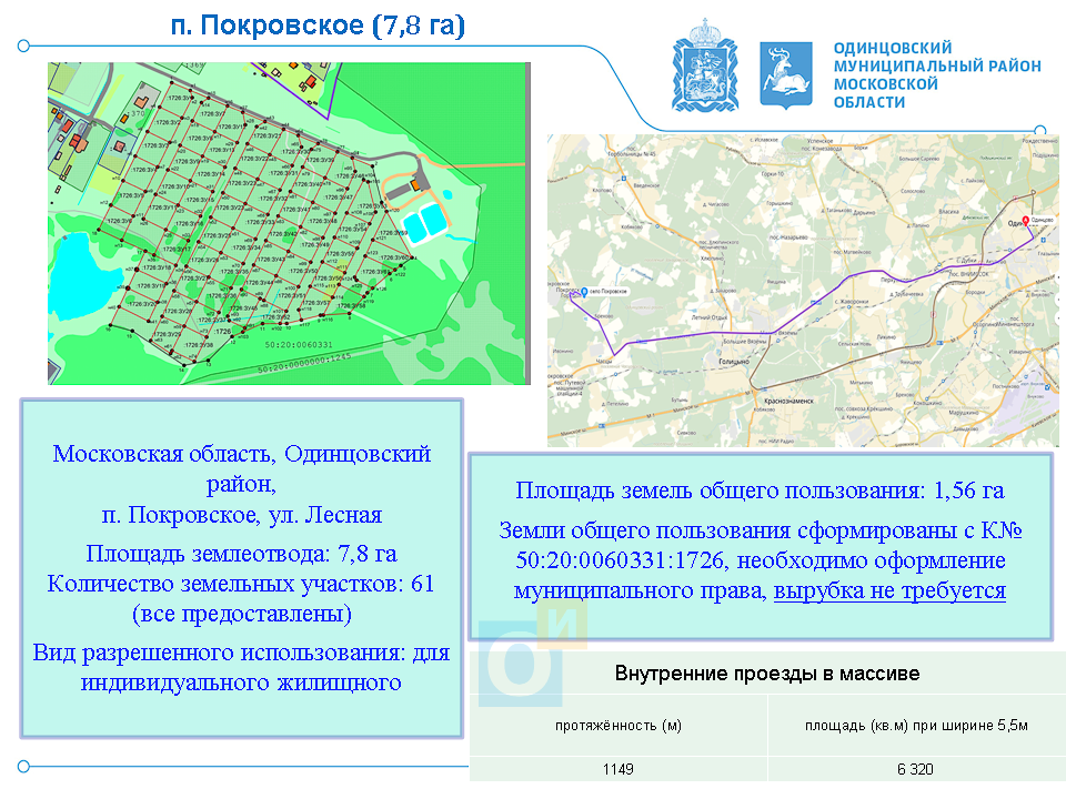 Одинцовский кадастровая. Одинцовский район Московской области. Карта Одинцовского района. Покровское Одинцовский район.