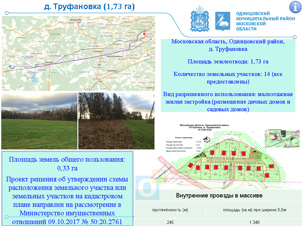 Погода в одинцовском районе московской на месяц. Труфановка Одинцовского района. Земля для многодетных в Одинцово. Предприятия Одинцовского района. Деревня Труфановка Одинцовского района на карте.