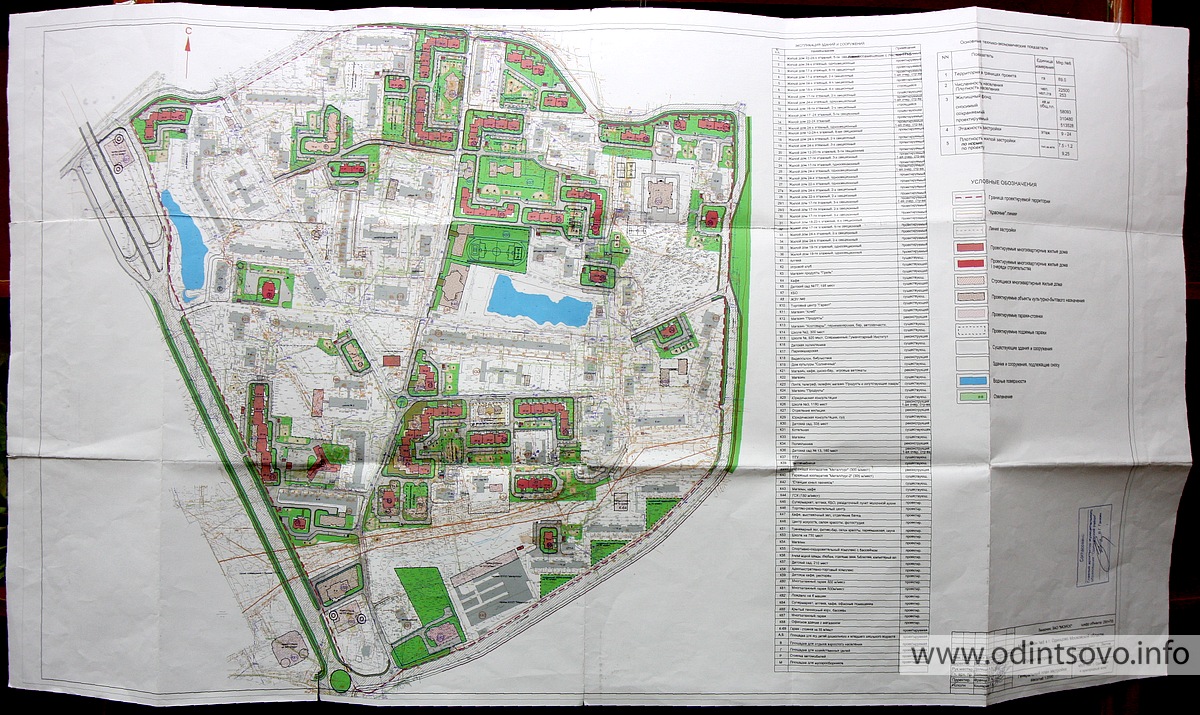 План застройки одинцово 1