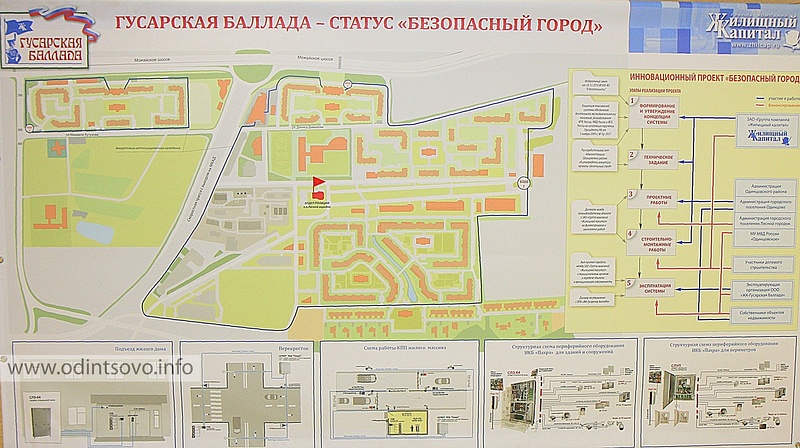 Карта гусарская баллада одинцово